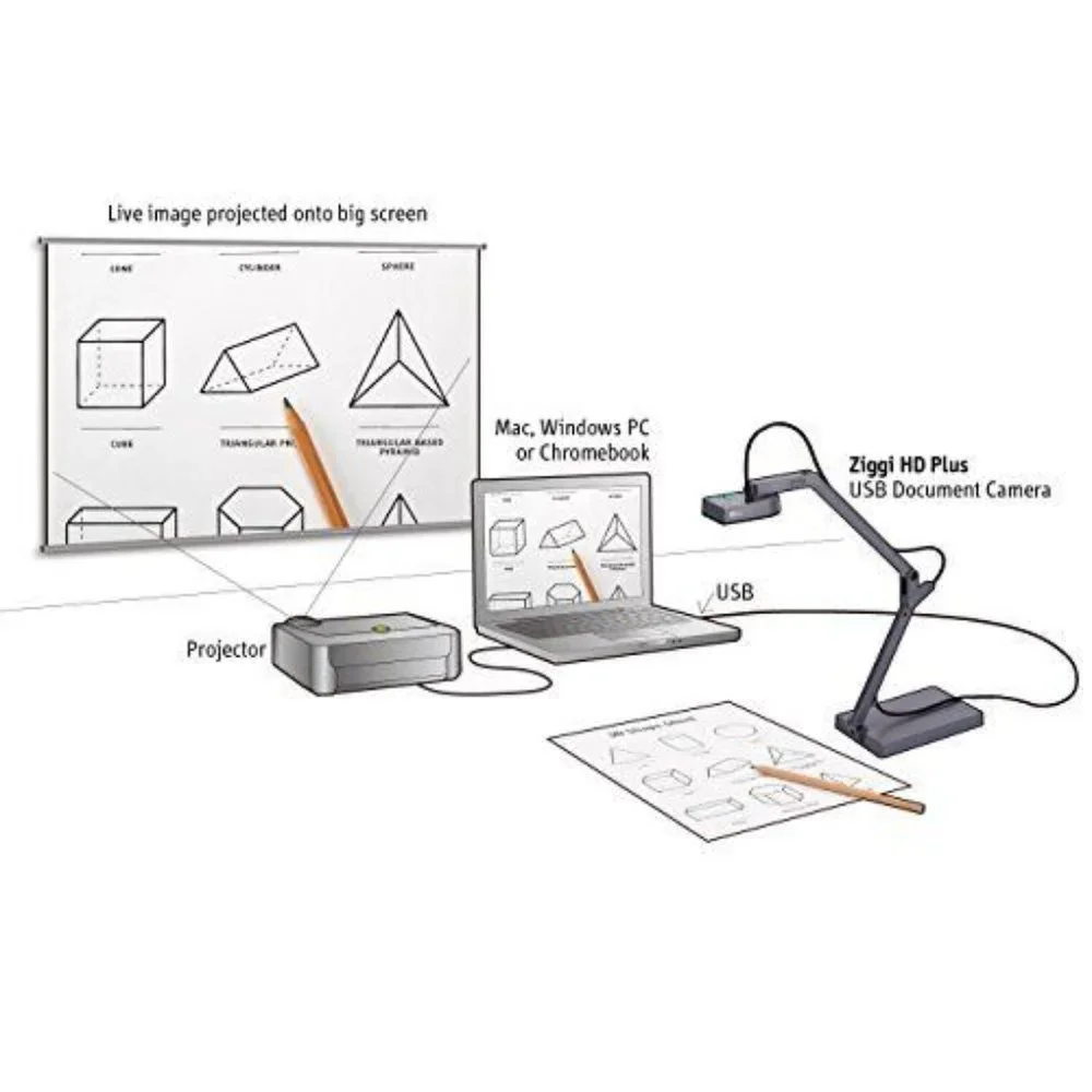 IPEVO Camera+ Extension Stand+ Case - Picture 3 of 9